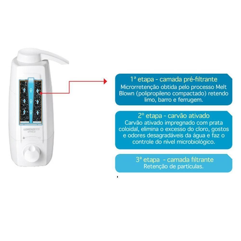 Filtro Purificador De água Vitale Com Torneira Lorenzetti - 3