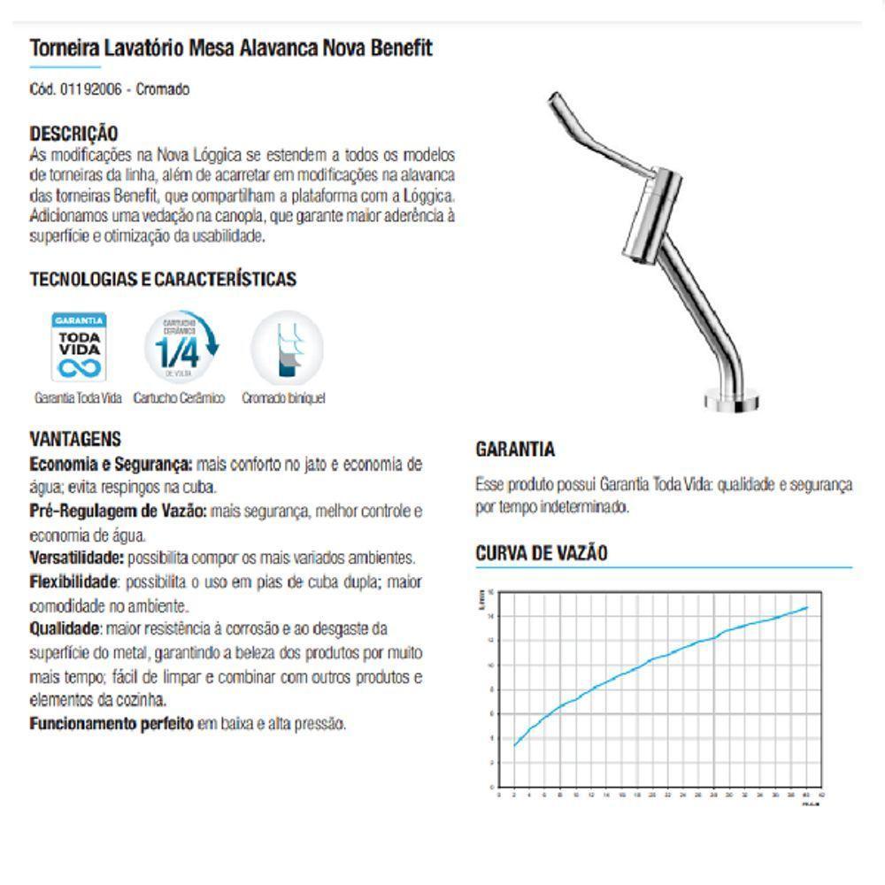 Torneira Lavatório Docol Benefit Com Alavanca Acessibilidade - 3