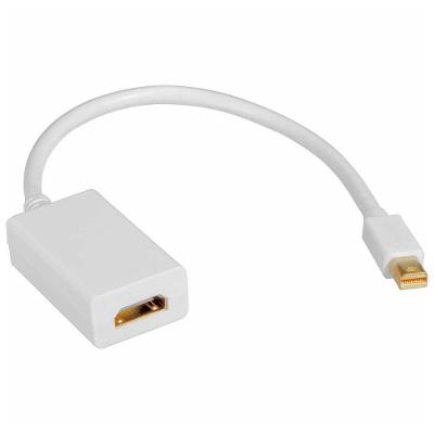 Cabo Adaptador Mini Display Port Para Hdmi, 15cm