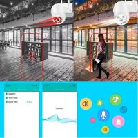 Câmera Inteligente Smart Wifi Coibeu Full Hd 1080p - 2