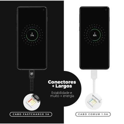 Cabo Dual Shock Preto Tipo C Type C Usb C ( 2 Metros ) - Gshield