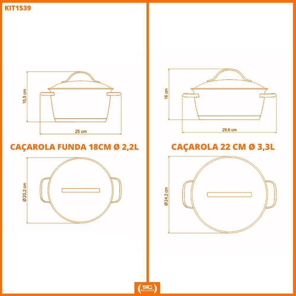 Conjunto De Caçarolas Allegra Inox 2 Peças Fundo Triplo 18 E 22 Cm - Tramontina - 5
