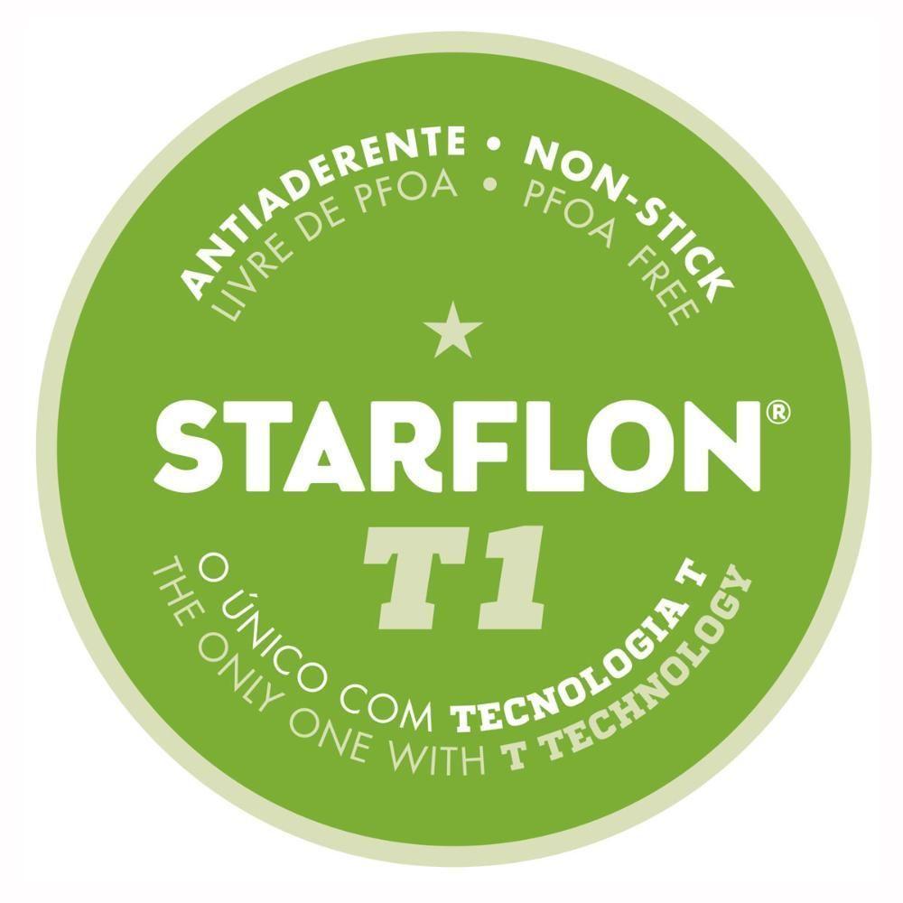 Panela Wok Alumínio 36cm Paris Vermelho - Tramontina - 6