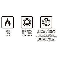 Wok Loreto Em Alumínio Com Revestimento Interno E Externo Antiaderente Starflon Max Verme - 3