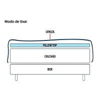 Pillow Top Colchão Casal Super Plush Pilow IN (138x188) - Herval - 3