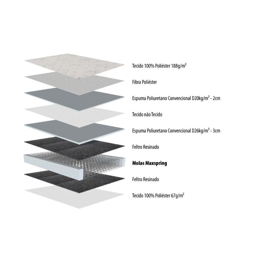 Colchão Queen para Hotelaria Maxspring Edimburgo Euro Pillow (158x198x25) - Herval - 6