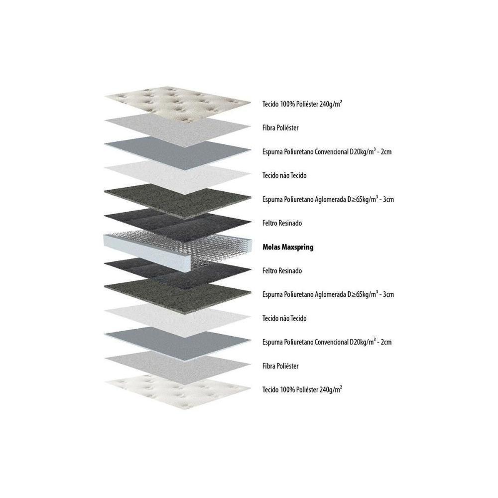 Colchão Solteirão para Hotelaria Maxspring Tower Pillow Top Duplo (96x203x33) - Herval - 6