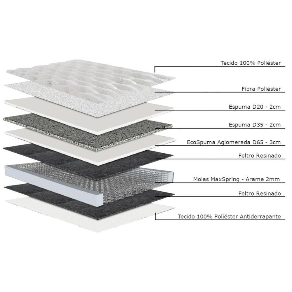 Colchão Casal para Hotelaria Maxspring Nesser Pillow Top (138x188x28) - Herval - 4
