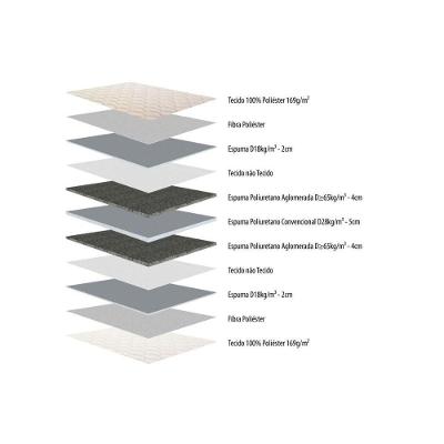 Colchão Casal Espuma Compact AG 65 Frontier Double Face D28 138x188x20cm Herval