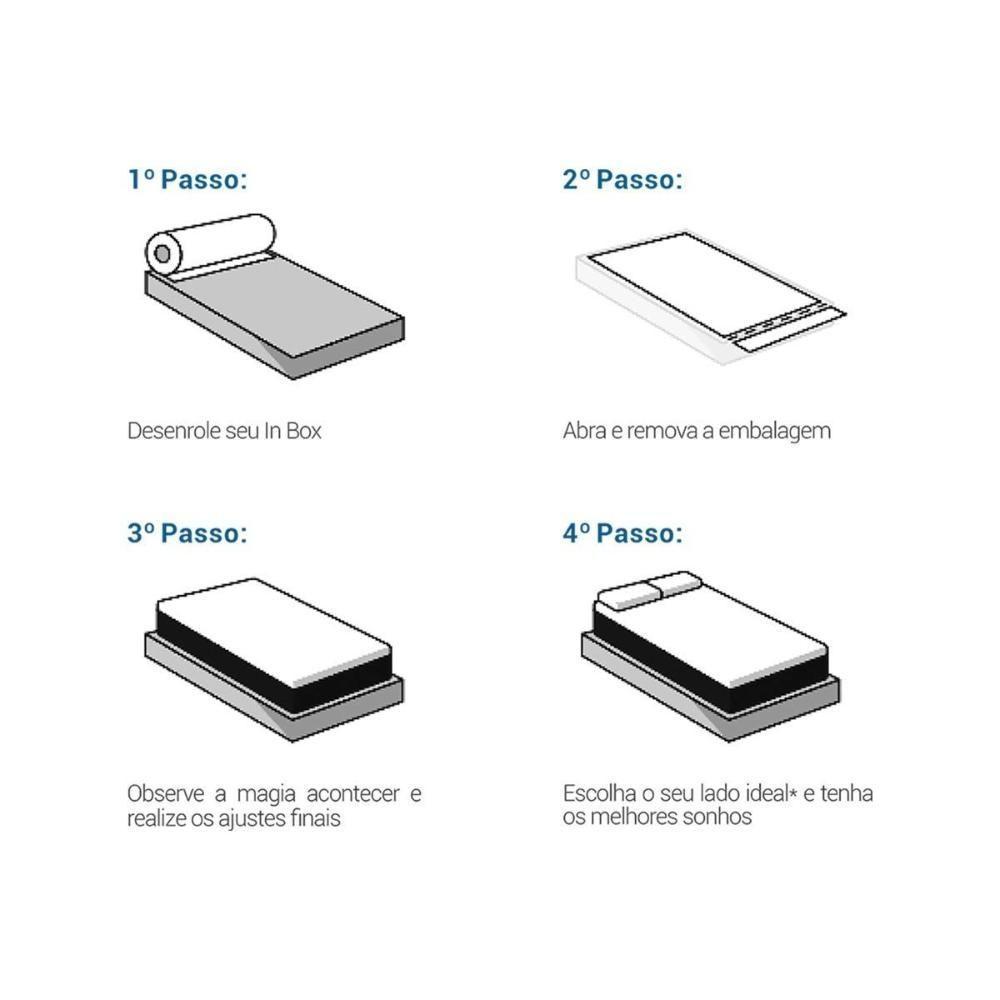 Colchão Solteiro Molas MasterPocket Ensacadas a Vácuo Night and Day Bed In Bag 026 (88x188x26) - Probel - 4