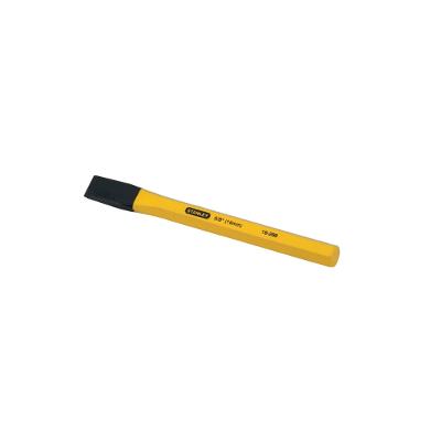 16X171Mm (5/8X7) Talhadeira