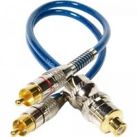 Cabo de Áudio Y 1 Fêmea X 2 Machos 20cm Azul Storm - 1