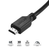 Cabo HDMI 2.0 4K PCYes 30AWG Cobre Puro 1m - 1